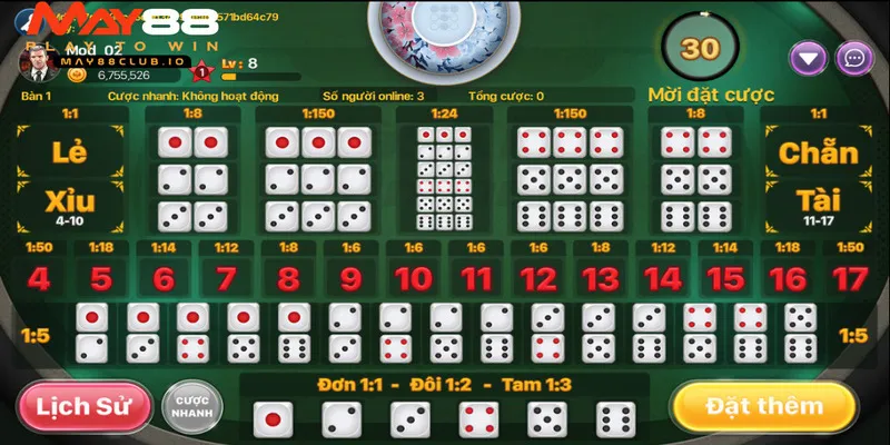 Các cửa cược tại tài xỉu phổ biến thường gặp